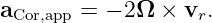aCor,app = − 2Ω  × vr.
