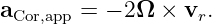 aCor,app = − 2Ω  × vr.
