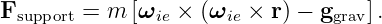 F       = m  [ω   × (ω   × r) − g   ].
  support       ie     ie         grav
