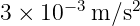 3 × 10−3 m∕s2
