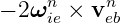 − 2ωnie × vneb
