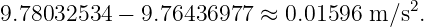                                        2
9.78032534 −  9.76436977  ≈ 0.01596  m∕s .
