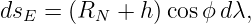 dsE = (RN  + h) cosϕ dλ,
