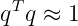 qTq ≈ 1
