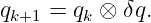 qk+1 = qk ⊗ δq.

