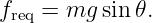 freq = mg sin𝜃.
