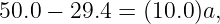 50.0 − 29.4 = (10.0 )a,
