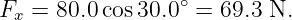                 ∘
Fx = 80.0cos 30.0 =  69.3 N.
