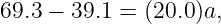69.3 − 39.1 = (20.0 )a,
