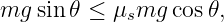 mg sin𝜃 ≤  μsmg cos 𝜃,
