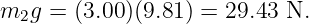 m2g =  (3.00 )(9.81) = 29.43 N.
