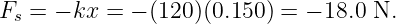 Fs = − kx = − (120)(0.150) = − 18.0 N.
