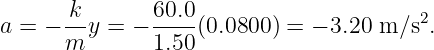       k       60.0
a = − --y = − ---- (0.0800 ) = − 3.20 m ∕s2.
      m       1.50
