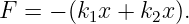 F  = − (k1x + k2x).
