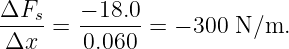 ΔFs--= −-18.0 = − 300 N ∕m.
Δx      0.060

