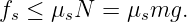 fs ≤ μsN =  μsmg.
