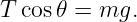 T cos𝜃 = mg.
