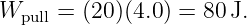 Wpull = (20 )(4.0) = 80 J.
