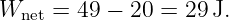 Wnet = 49 − 20 = 29 J.
