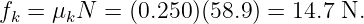 fk = μkN  =  (0.250 )(58.9) = 14.7 N.
