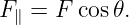 F ∥ = F cos𝜃.
