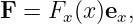 F =  Fx(x)ex,

