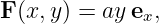 F (x, y) = ayex,
