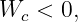 Wc <  0,
