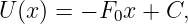 U(x) = − F0x + C,
