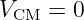 VCM =  0

