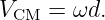 VCM  =  ωd.
