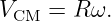 VCM  = R ω.
