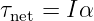τnet = I α
