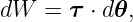 dW  =  τ ⋅ d𝜃,

