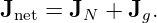 J   =  J  + J  .
 net    N     g
