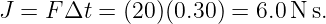 J = F Δt =  (20)(0.30 ) = 6.0 N s.

