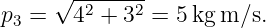      √ -------
p3 =   42 + 32 = 5kg m ∕s.
