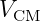 VCM
