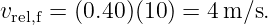 vrel,f = (0.40 )(10 ) = 4 m ∕s.
