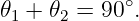 𝜃1 + 𝜃2 = 90∘.
