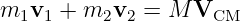 m  v  + m  v  = M V
  1 1     2 2       CM

