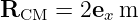 RCM  =  2exm

