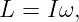 L = Iω,
