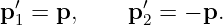 p′ = p,     p ′= − p.
 1            2
