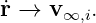 ˙r →  v∞,i.
