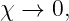χ →  0,
