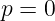 p = 0
