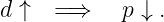 d ↑  =⇒    p ↓ .
