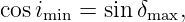 cosimin = sin δmax,
