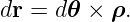 dr =  d𝜃 × ρ.
